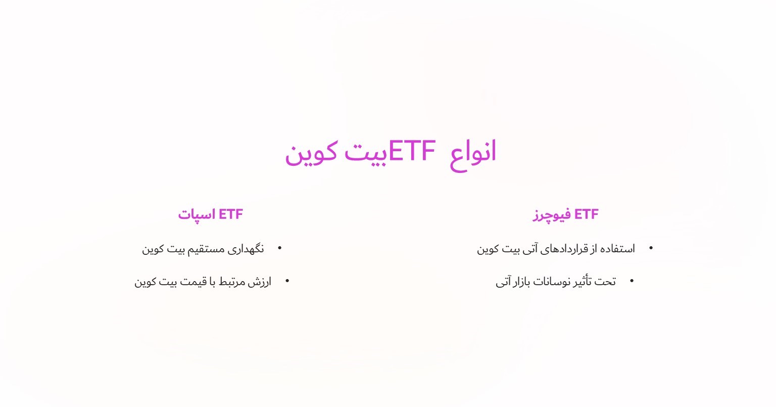 انواع ETF بیت کوین