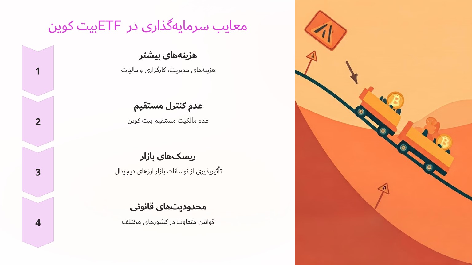 معایب سرمایه‌گذاری در ETF بیت کوین