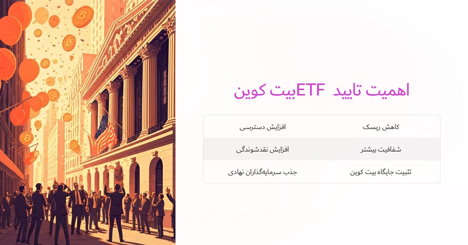 چرا تایید ETF بیت کوین برای سرمایه‌گذاران اهمیت بسیاری دارد؟
