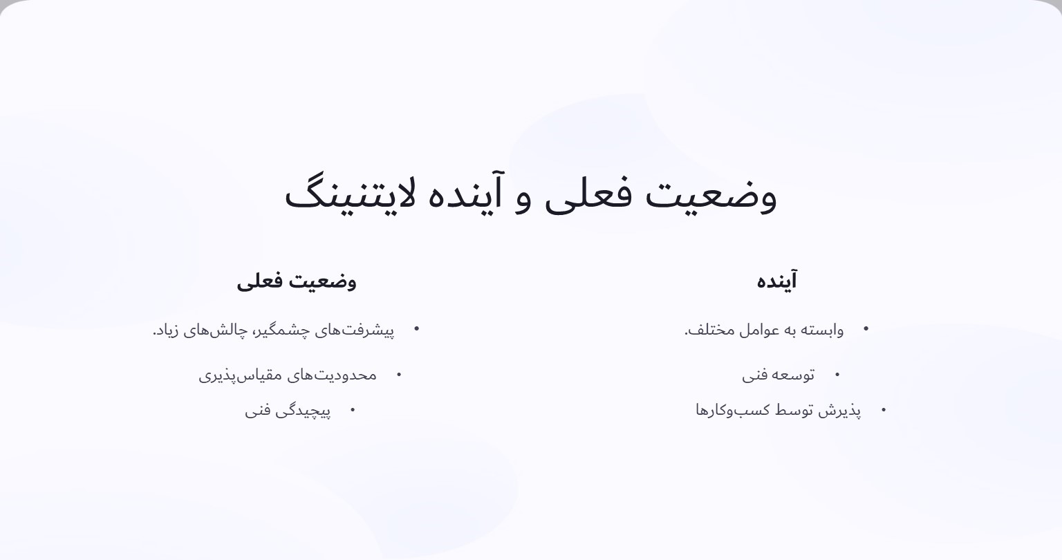 وضعیت فعلی و آینده شبکه لایتنینگ بیت کوین