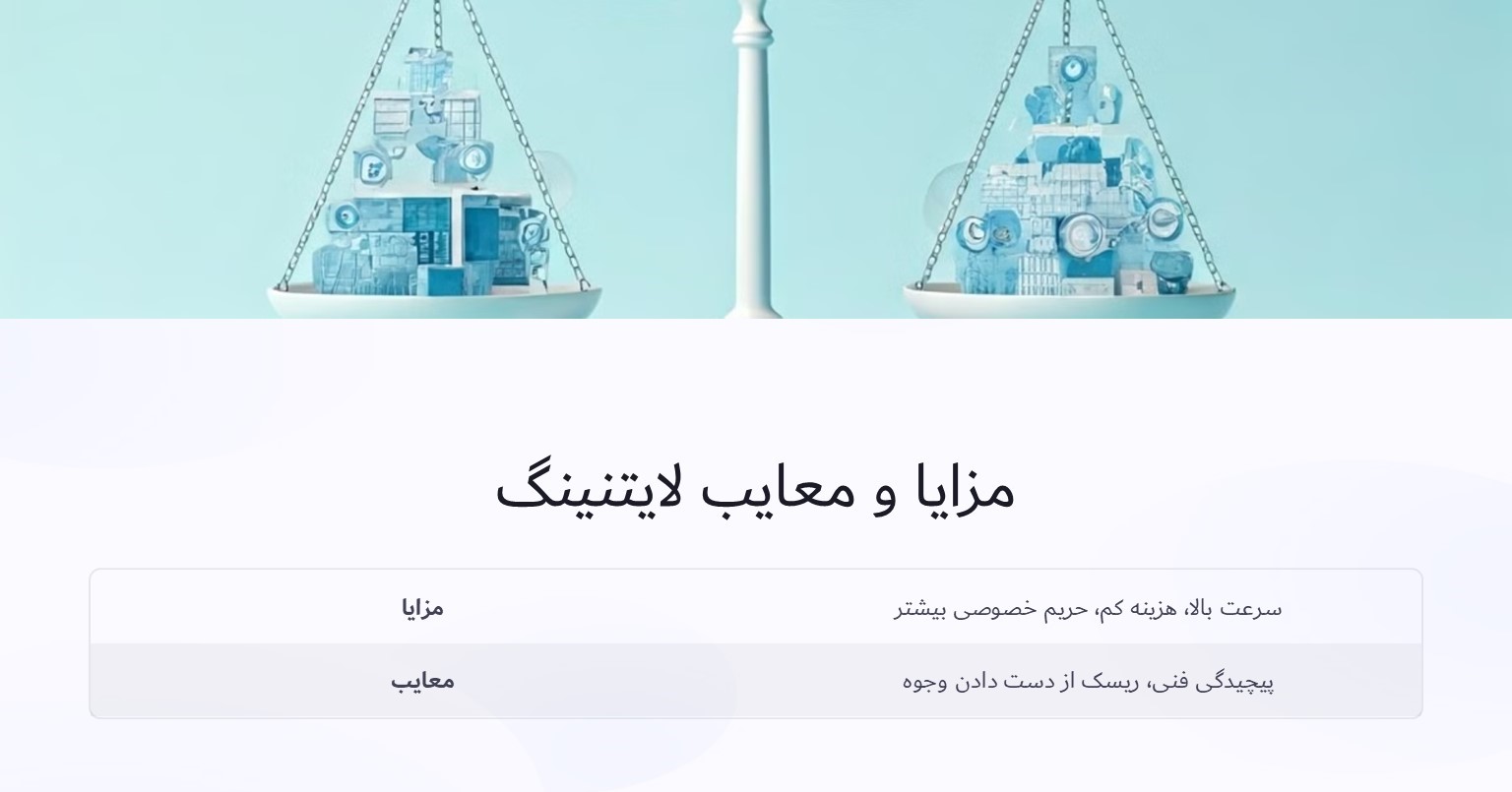 مزایا و معایب شبکه لایتنینگ بیت کوین