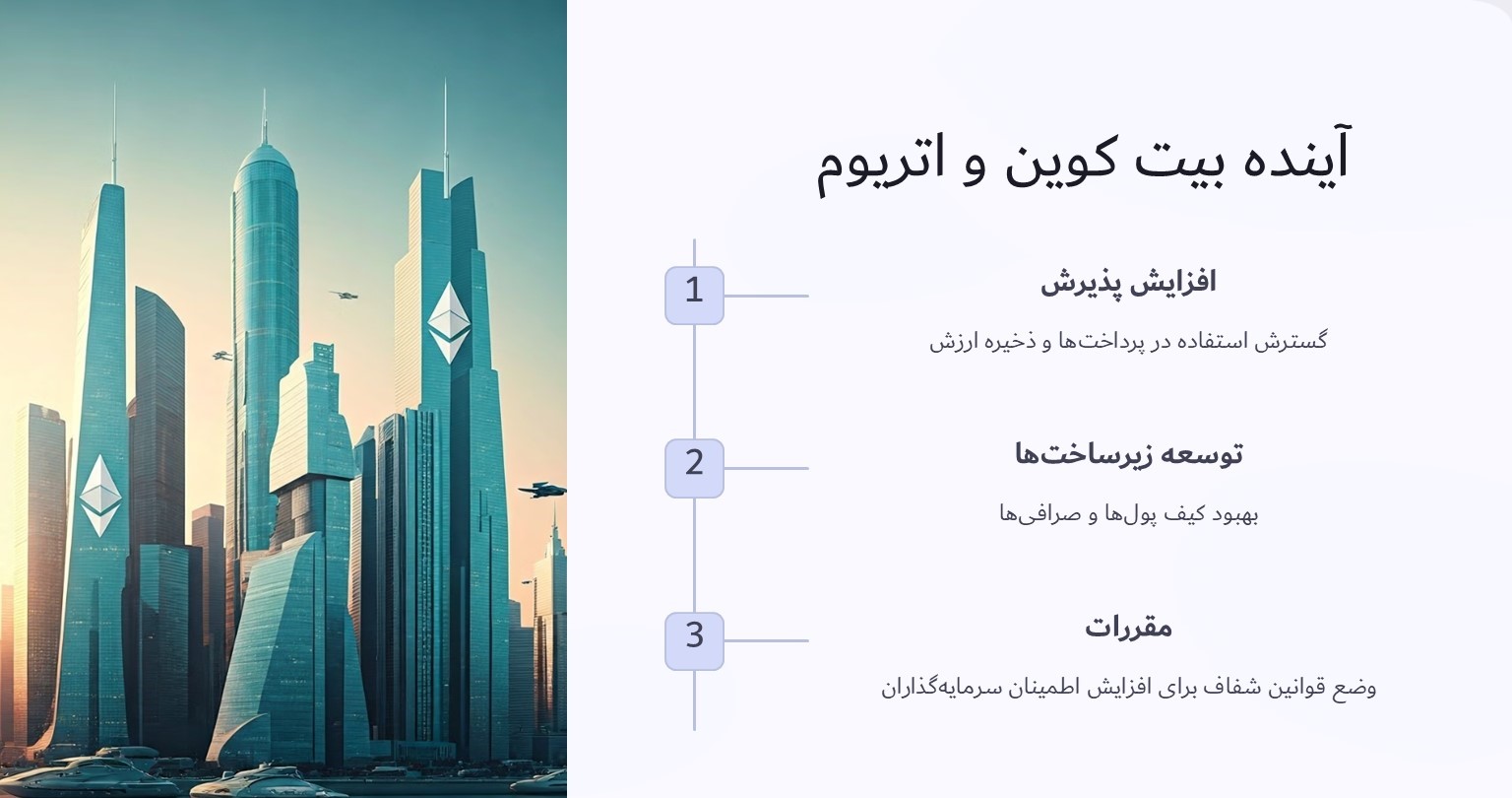 آینده بیت کوین و اتریوم