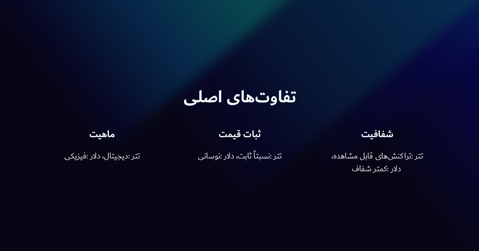 چه تفاوت هایی بین تتر و دلار وجود دارد؟