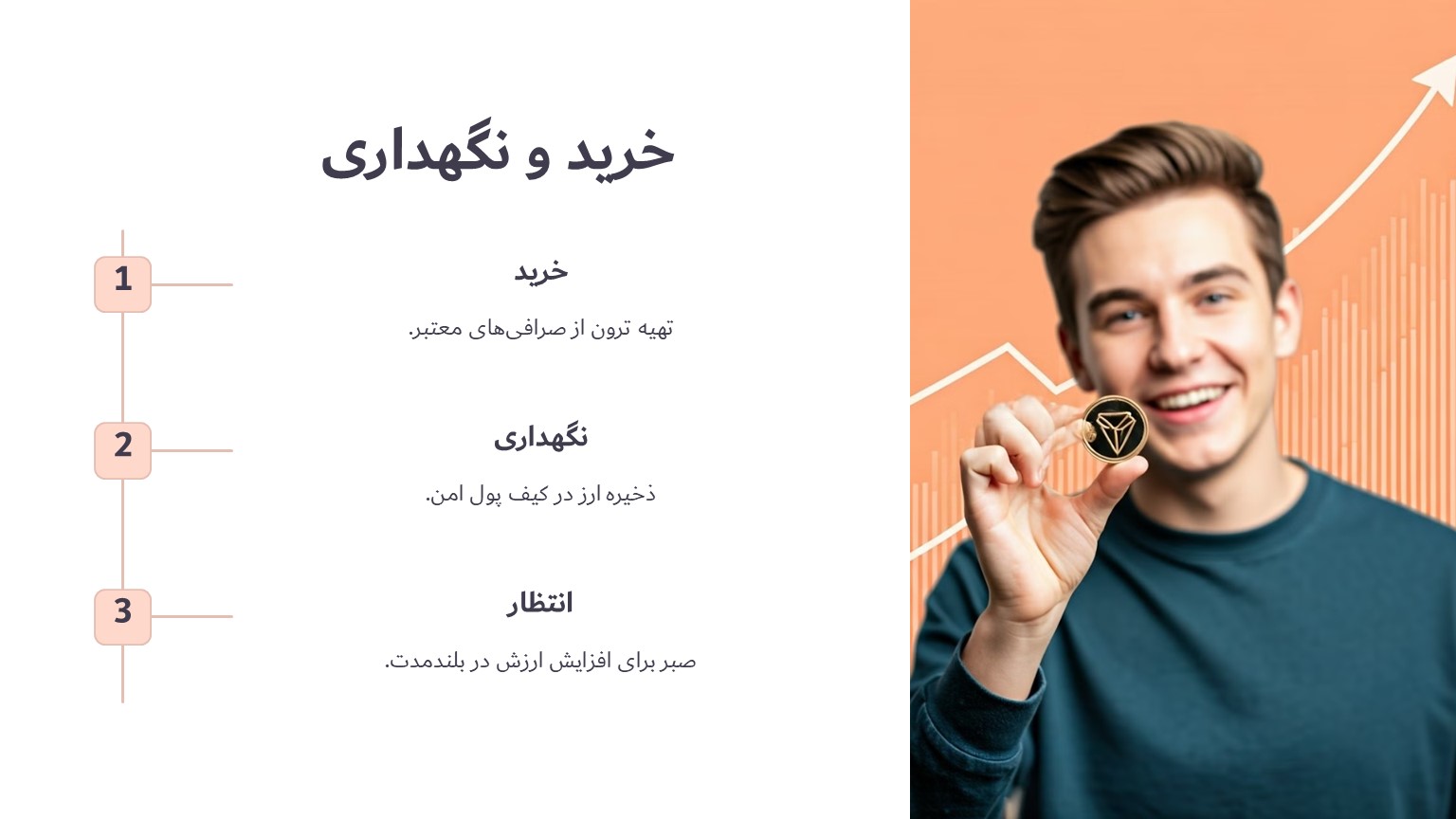 خرید و نگهداری ترون