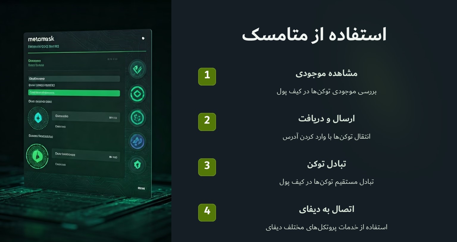 استفاده از متامسک