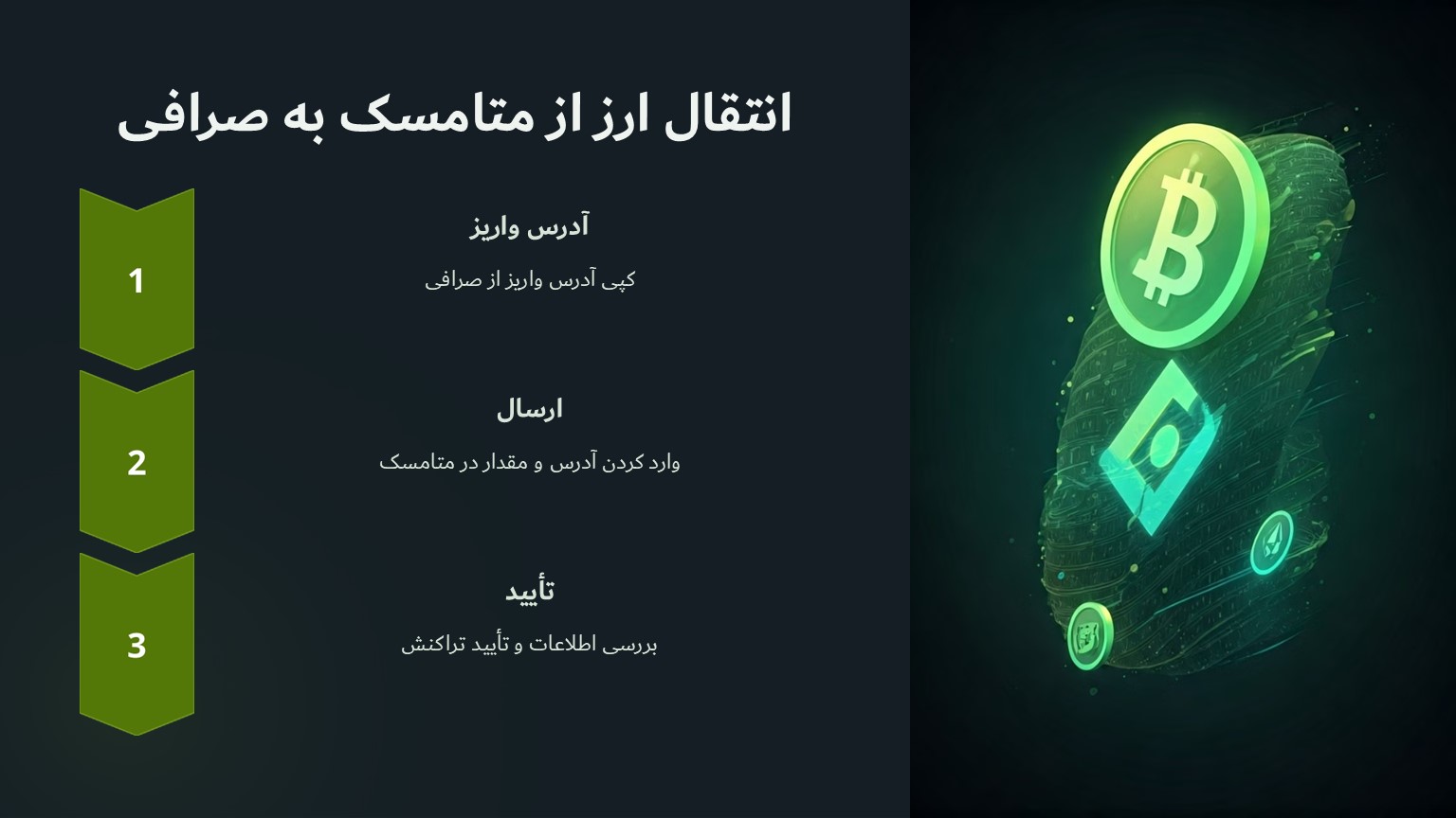 انتقال ارز از متاسک به صرافی