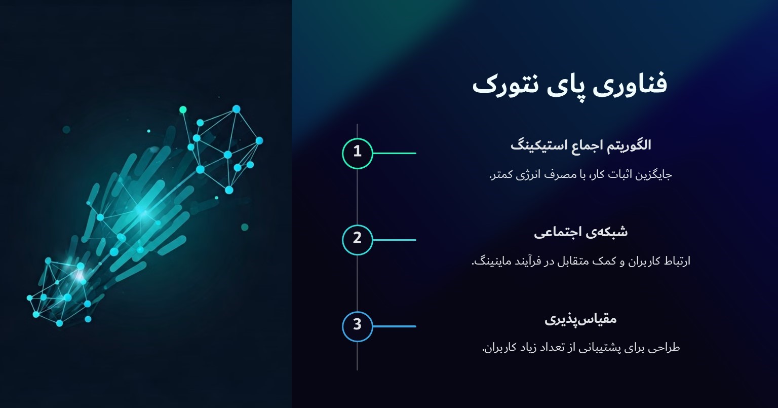 فناوری پای نتورک
