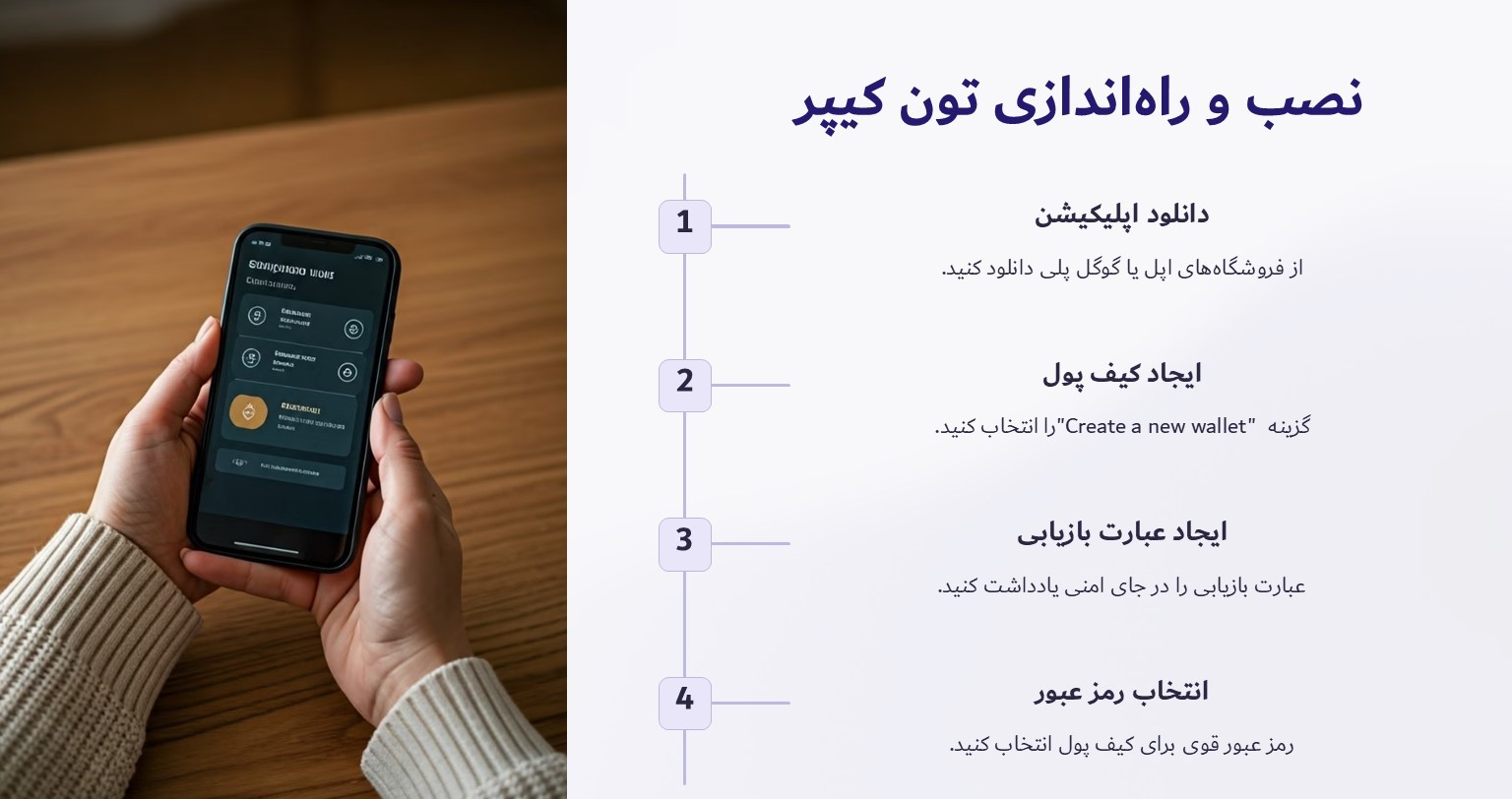 مراحل نصب تون کیپر