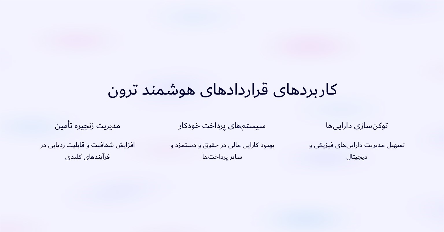 انواع کاربردهای قرارداد هوشمند