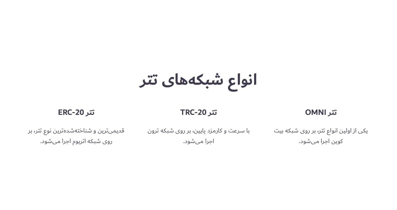 انواع شبکه های تتر