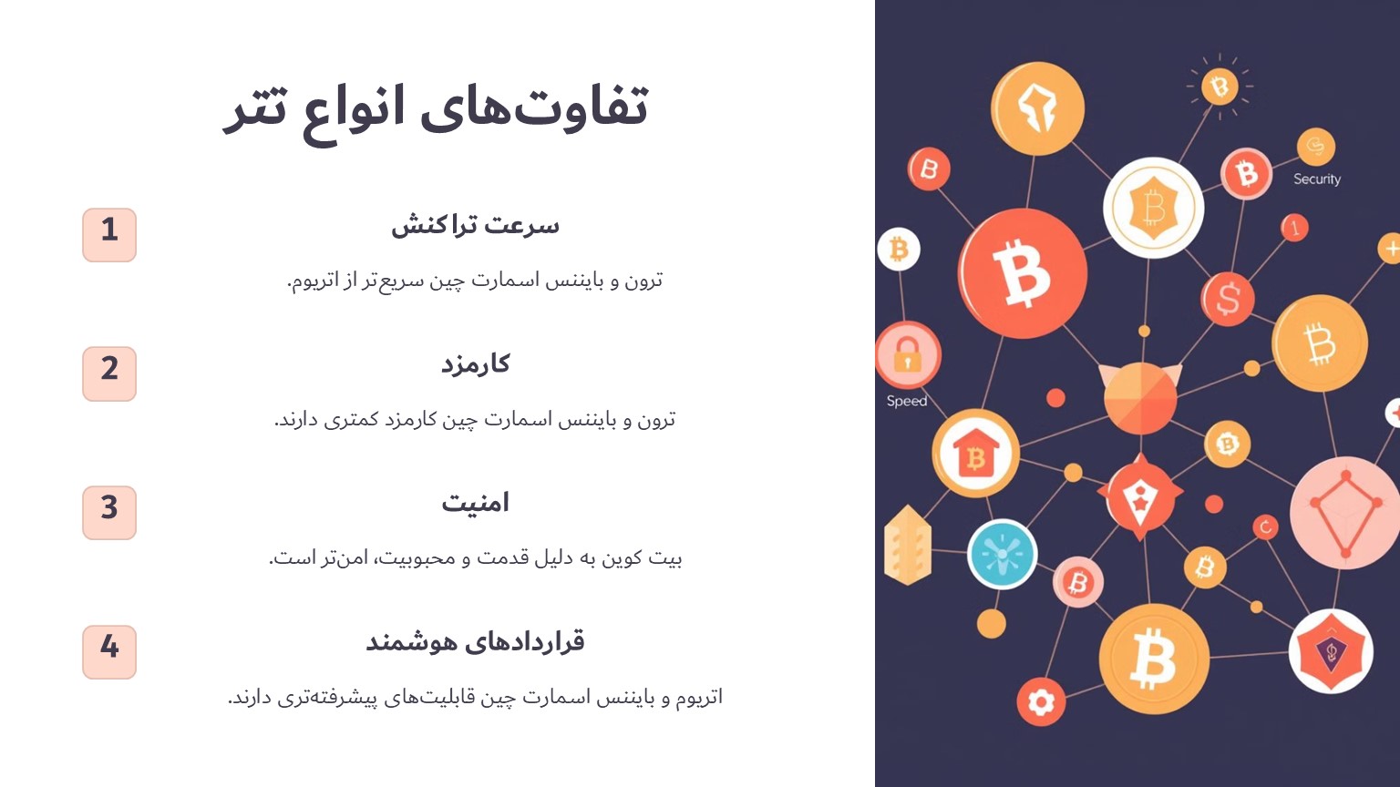 تفاوت‌های بین انواع شبکه‌های تتر