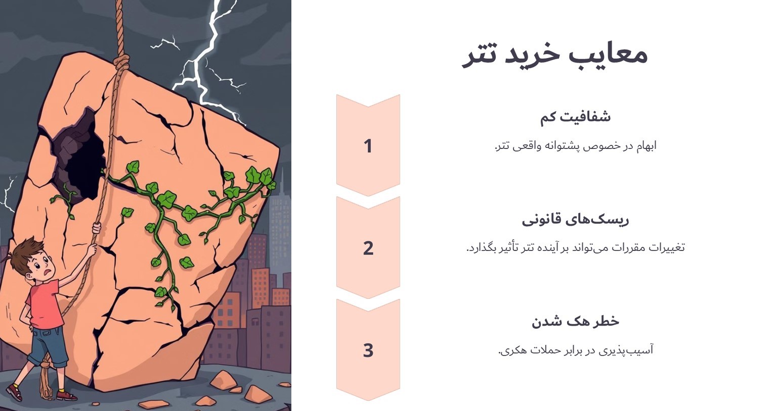 معایب خرید تتر