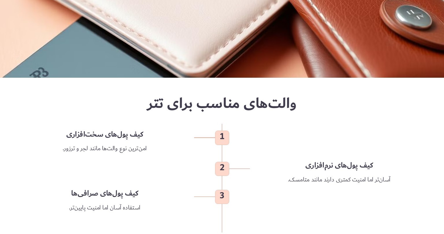 والت های مناسب برای تتر