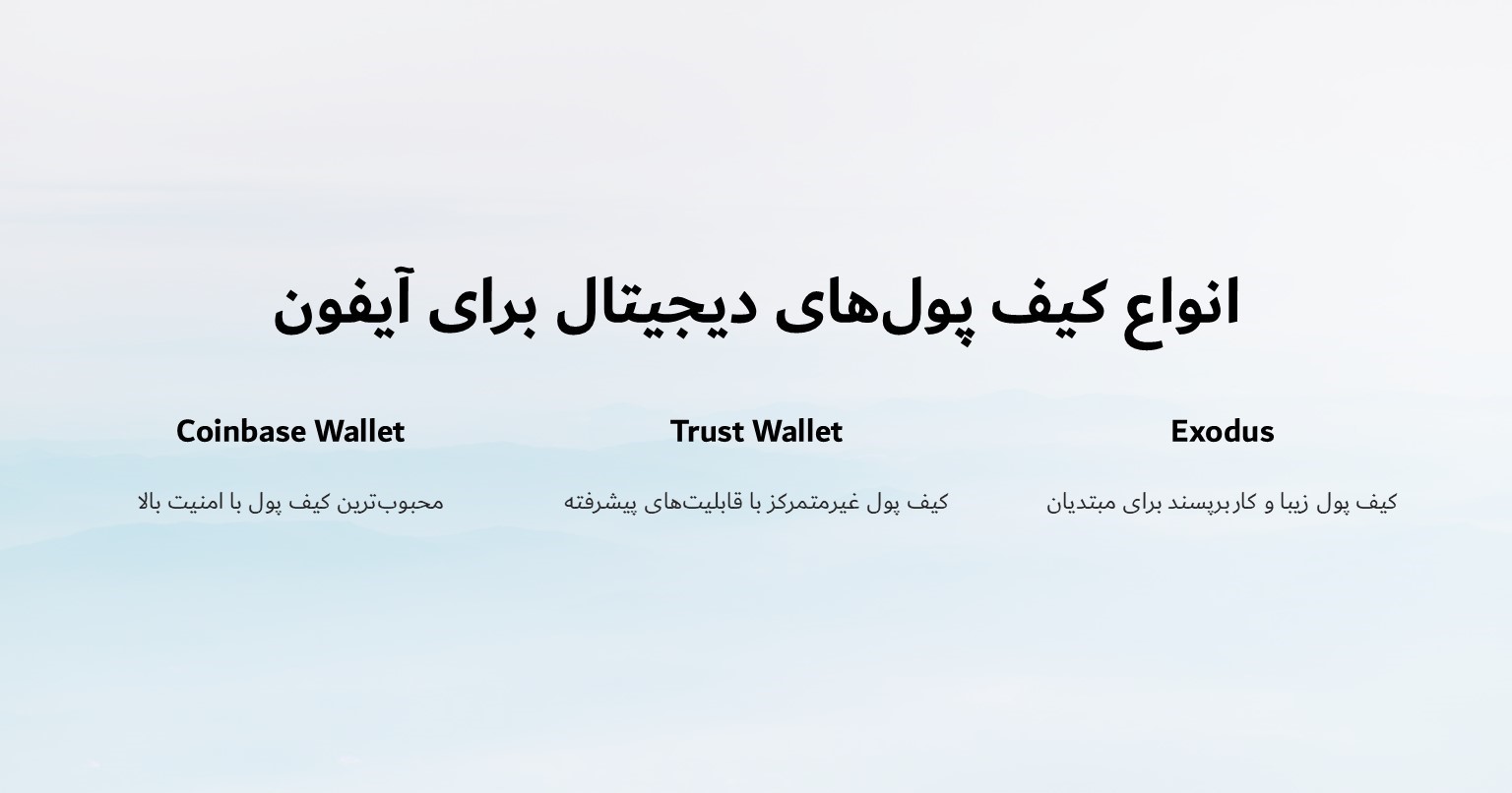 انواع کیف پول های دیچیتال برای آیفون