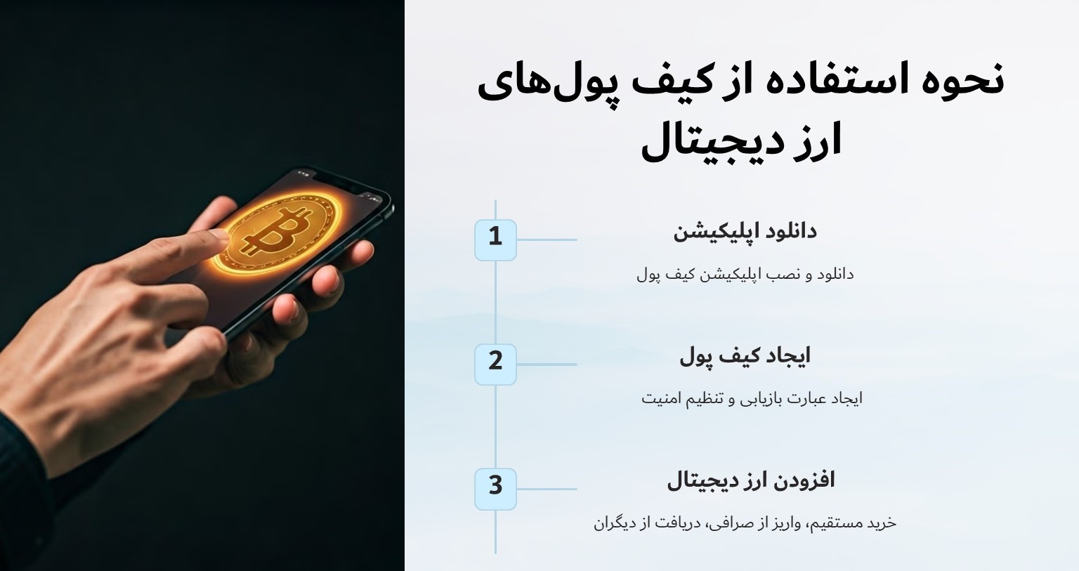 نحوه استفاده از کیف پولهای ارز دیجیتال برای آیفون