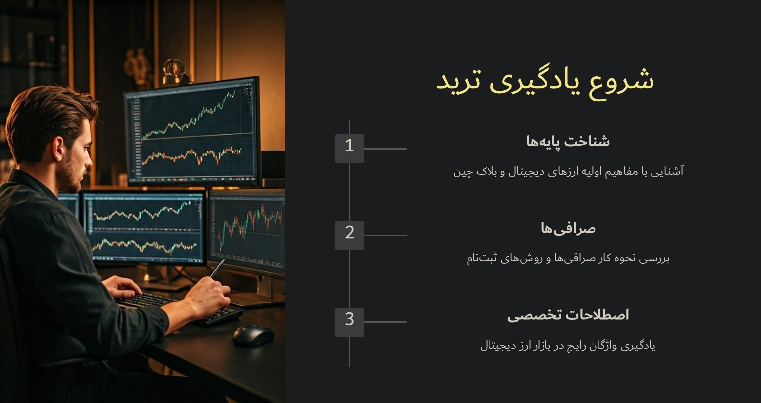 مسیر شروع یادگیری ترید در ارز دیجیتال