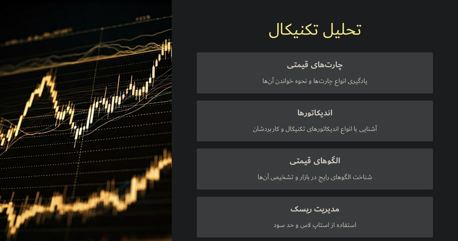 تحلیل تکنیکال