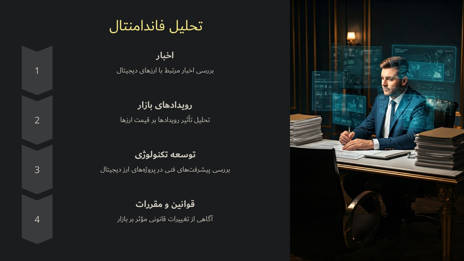 تحلیل فاندامنتال