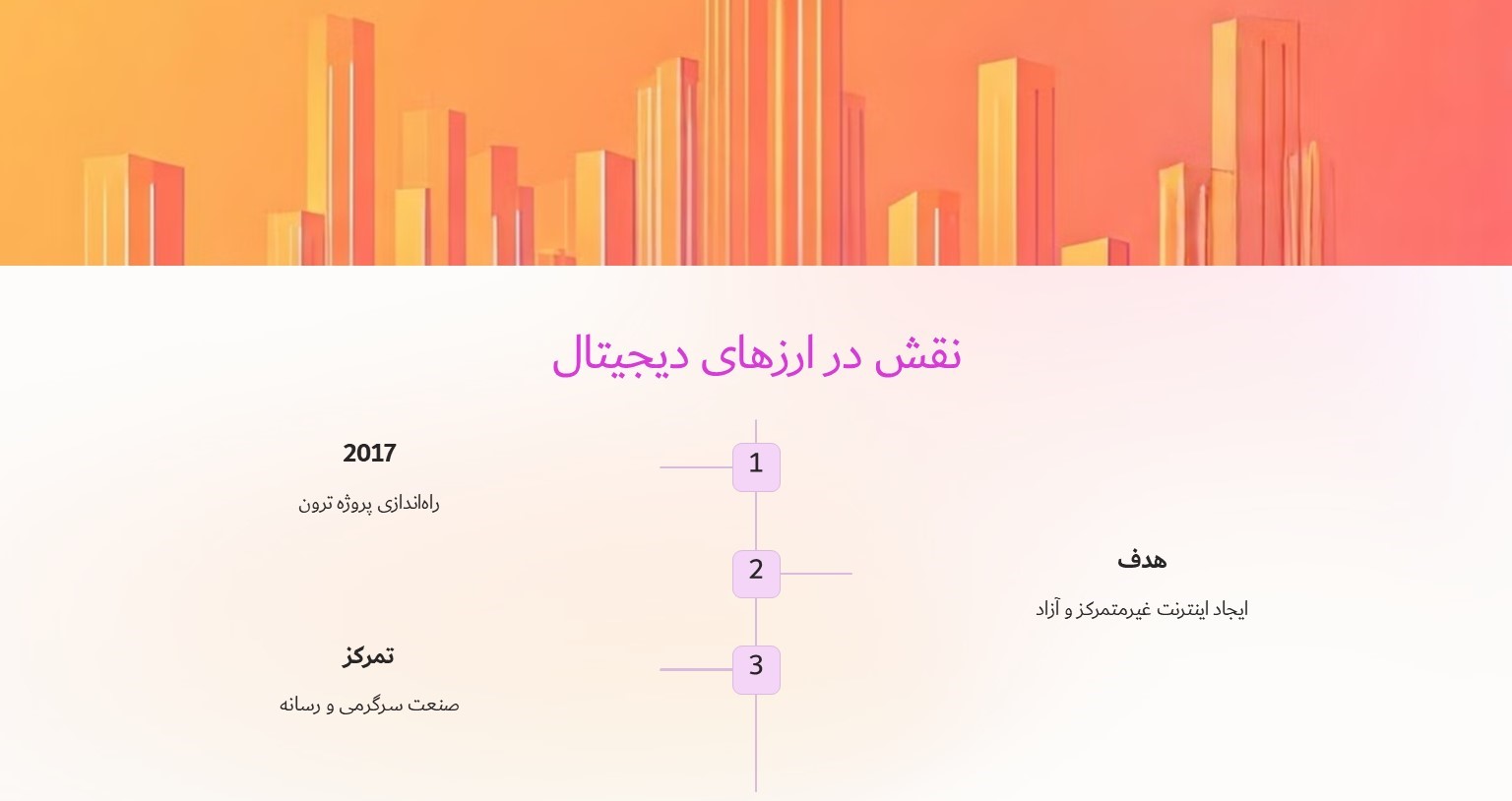 جاستین سان چه نقشی در ارزهای دیجیتال دارد؟