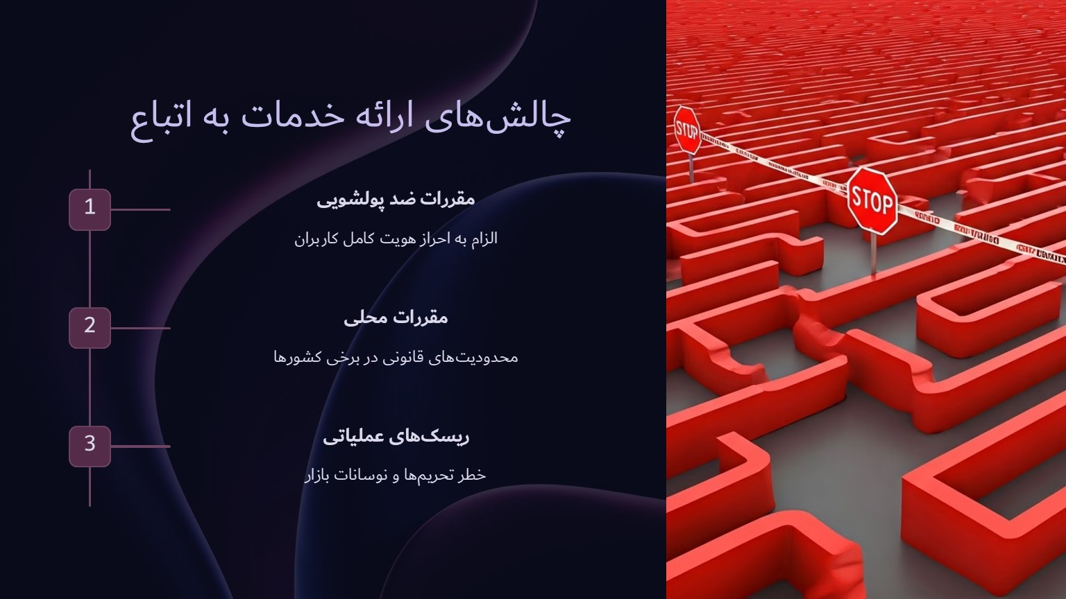 چالش های ارائه خدمات به اتباع