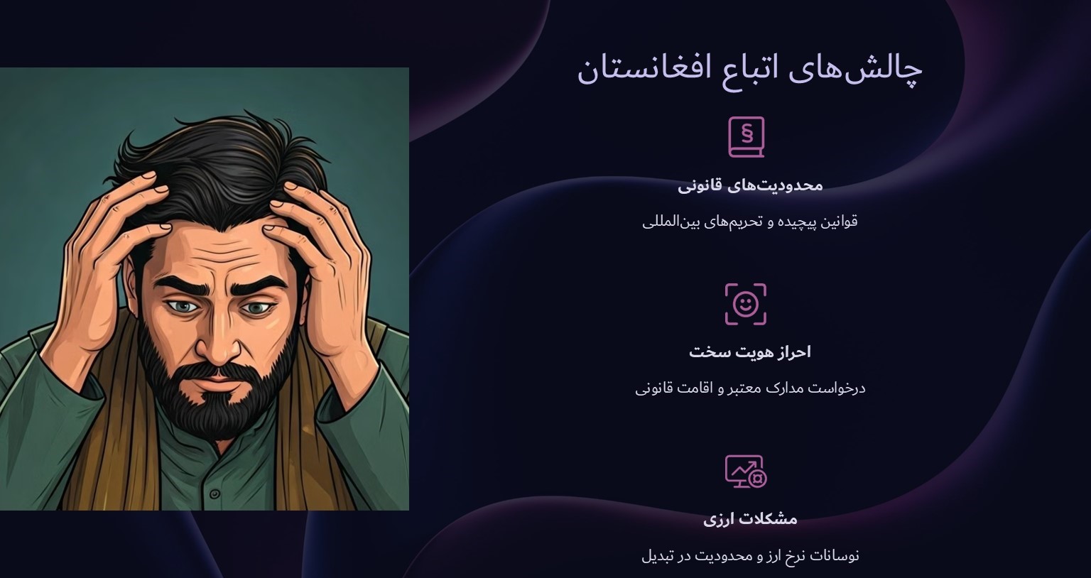 چالش‌های اتباع افغانستان در فعالیت در صرافی‌های ایرانی