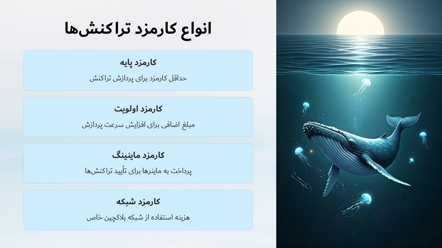 انواع کارمزد تراکنش‌های ارزهای دیجیتال