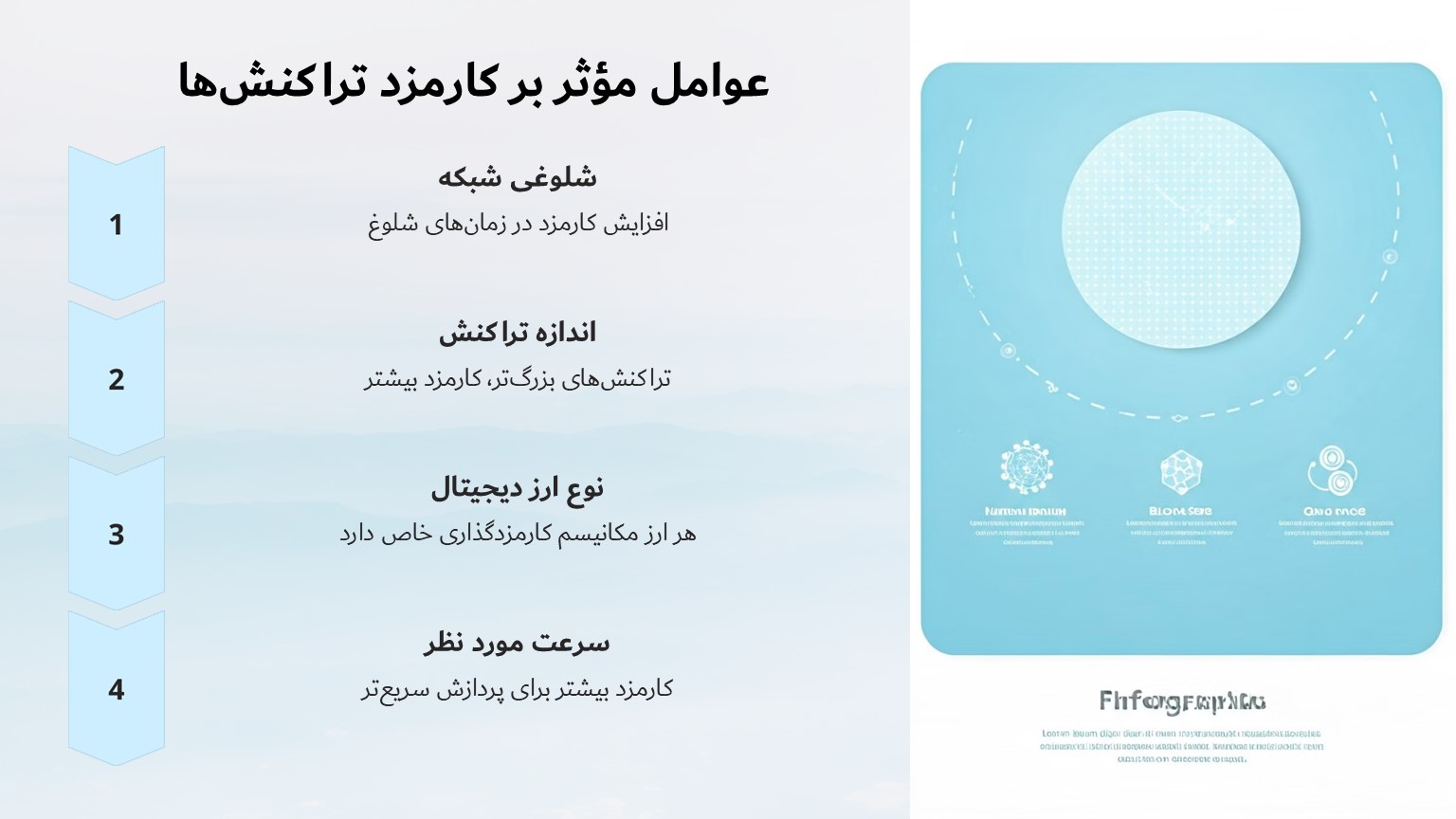 عوامل موثر بر میزان کارمزد تراکنش‌ها