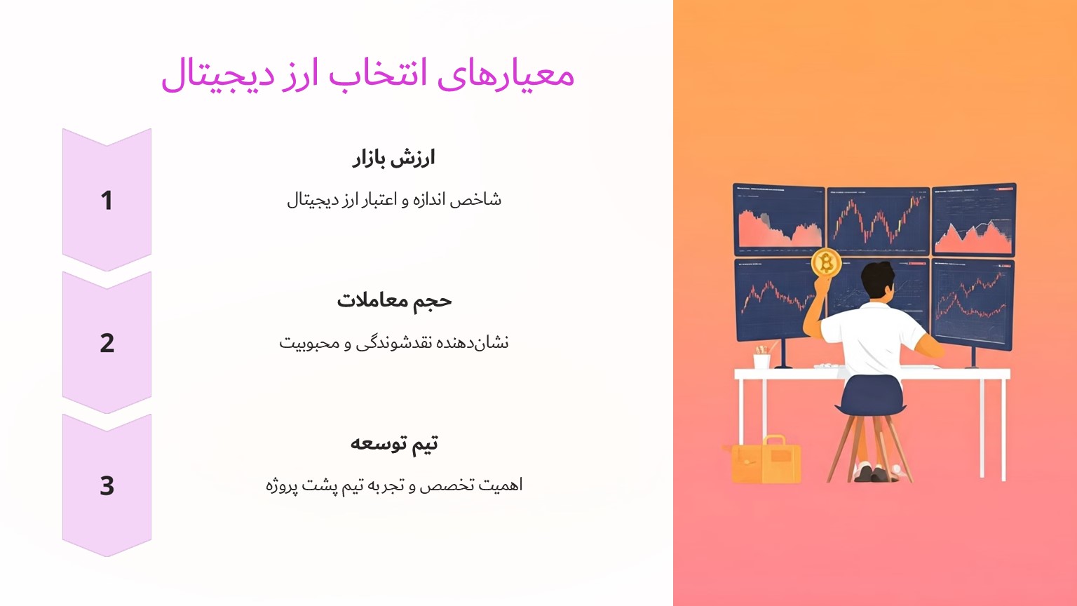 معیارهای خرید بهترین ارز دیجیتال برای سرمایه گذاری با پول کم