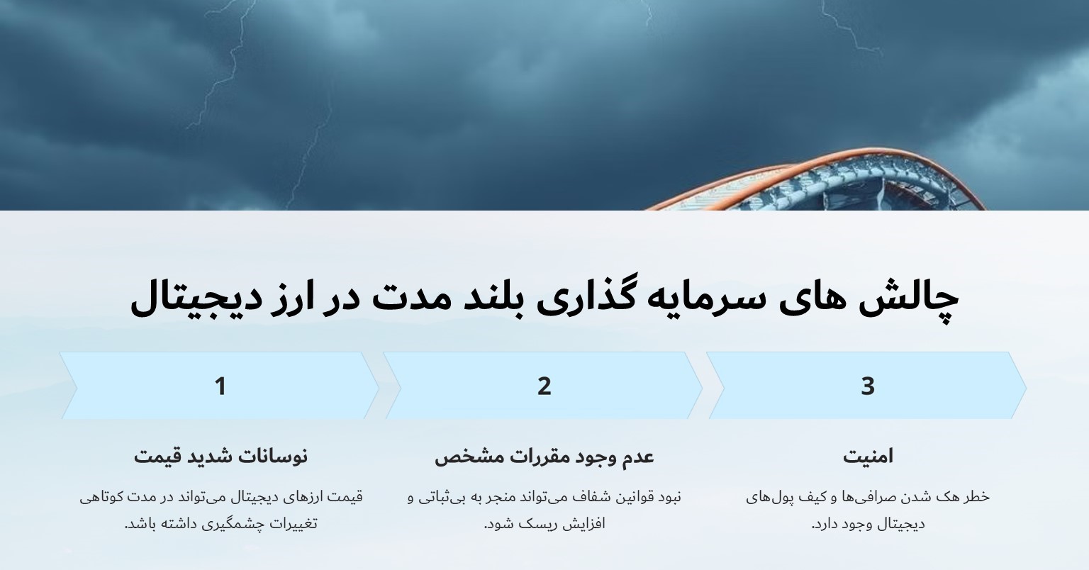 چالش های سرمایه گذاری بلند مدت در ارز دیجیتال