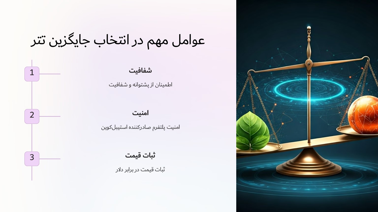 عوامل مهم در انتخاب جایگزین تتر