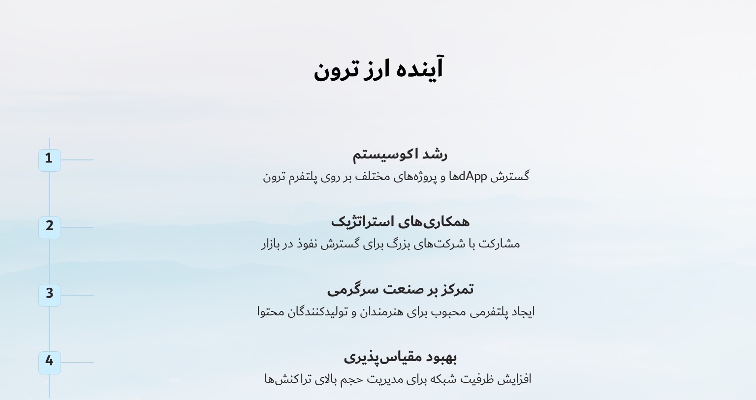 آینده ارز ترون چگونه خواهد بود؟