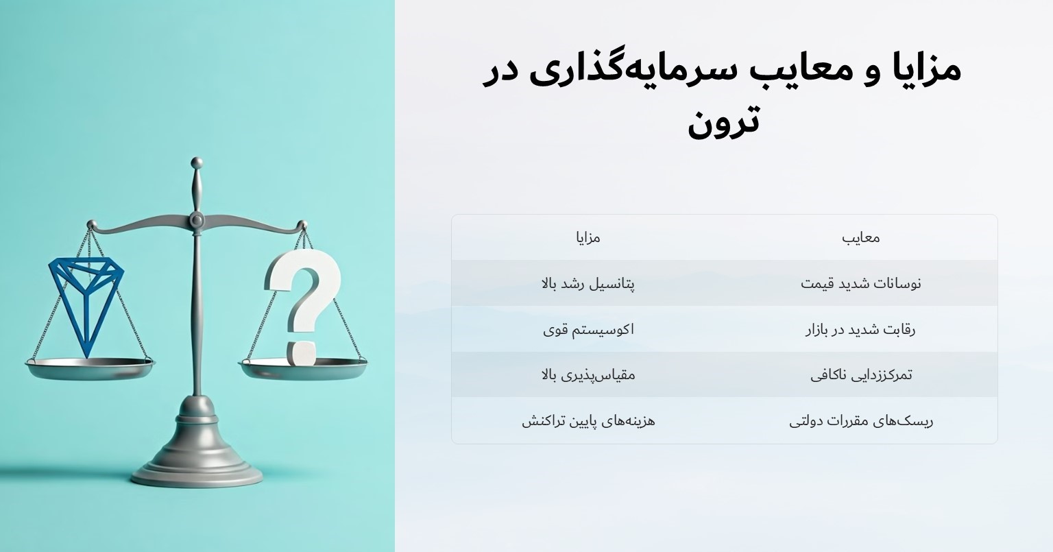 مزایا و معایب سرمایه گذاری در ترون