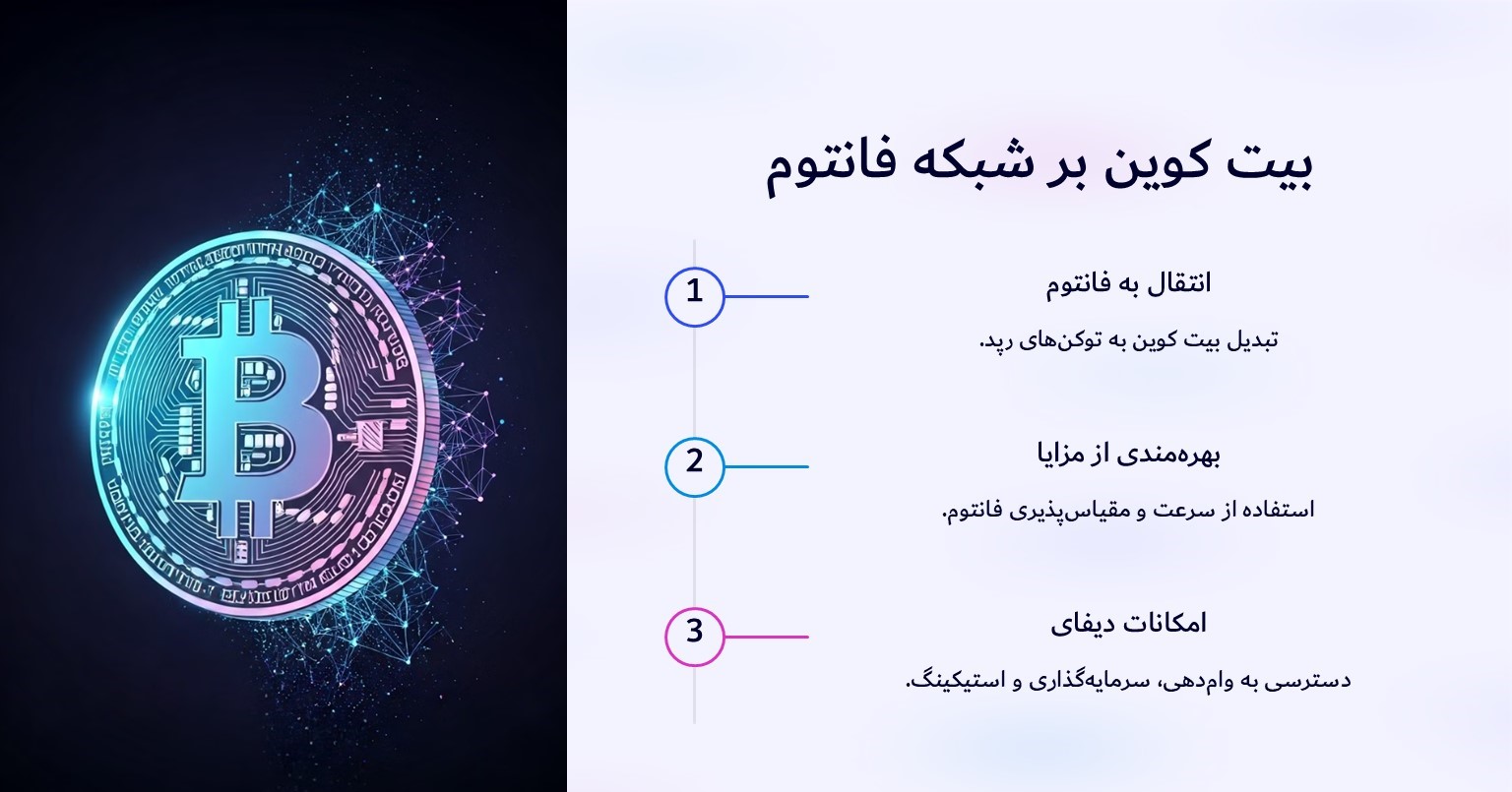 چرا بیت کوین را بر روی شبکه فانتوم می‌برند؟