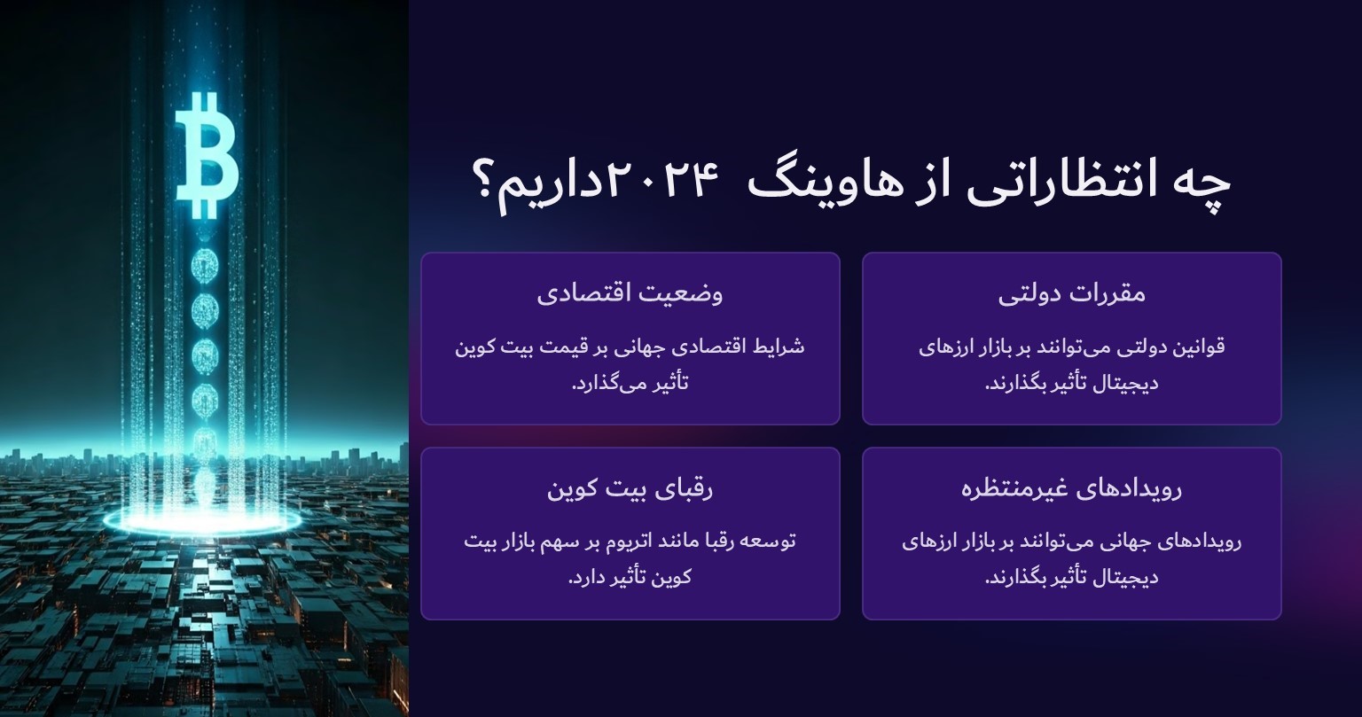 چه انتظاراتی از هاوینگ ۲۰۲۴ داریم؟