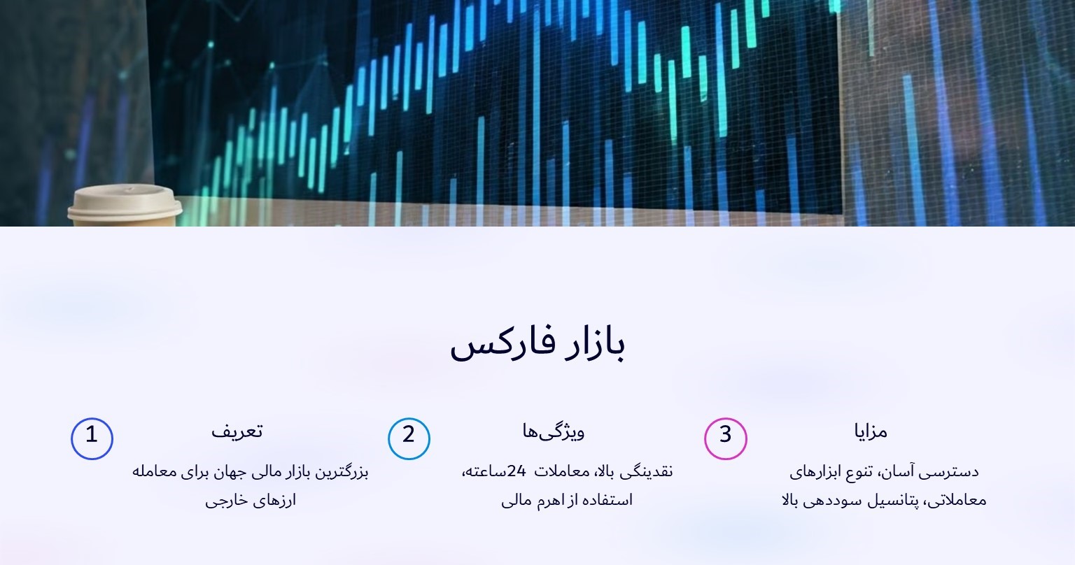 بازار فارکس چیست؟چگونه کار می کند؟