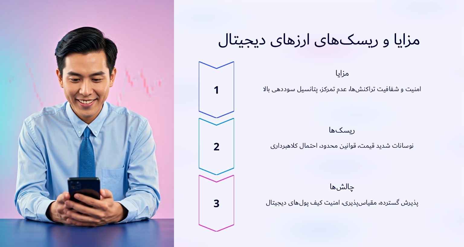 مزایا و ریسک های بازار ارزهای دیجیتال