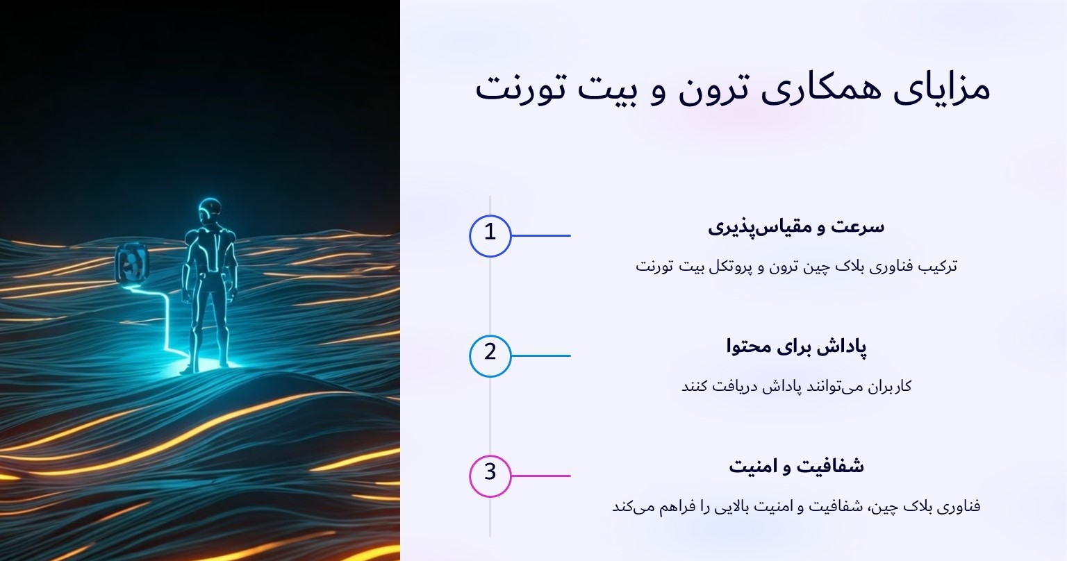 مزایای همکاری ترون و بیت تورنت