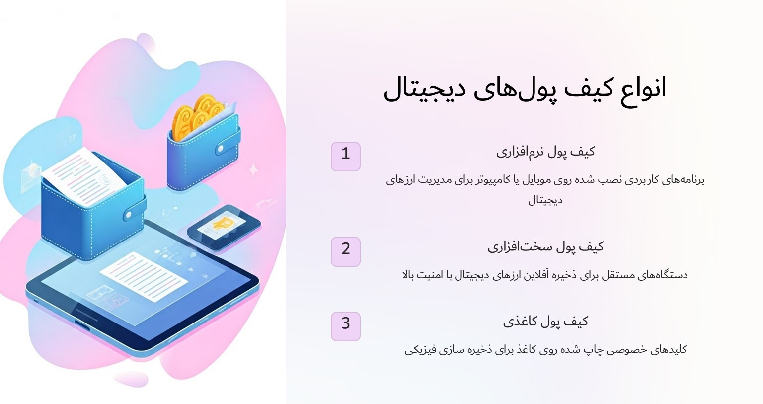 انواع کیف پولهای ارز دیجیتال