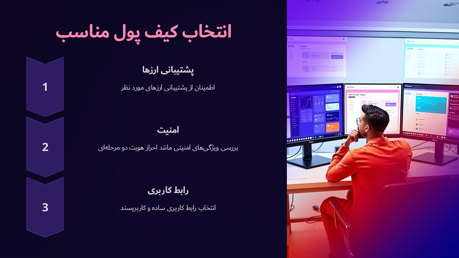 نحوه انتخاب کیف پول دسکتاپ مناسب