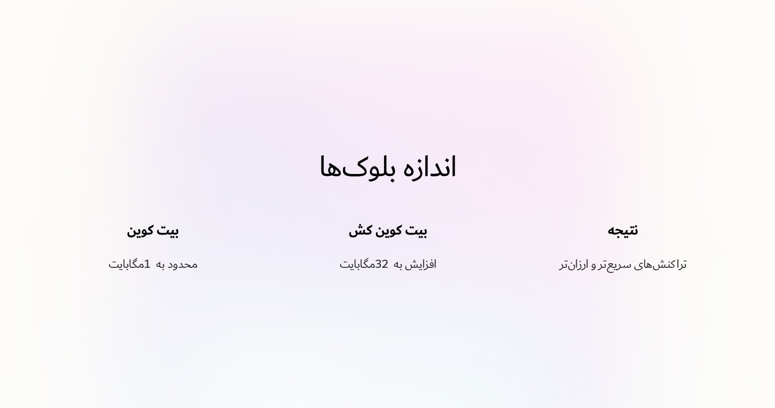 اندازه بلوک ها