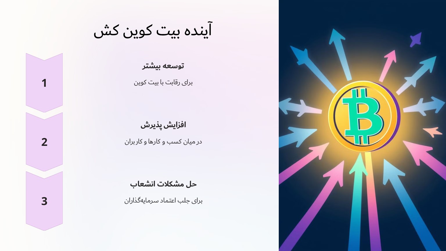 آینده‌ی بیت کوین کش