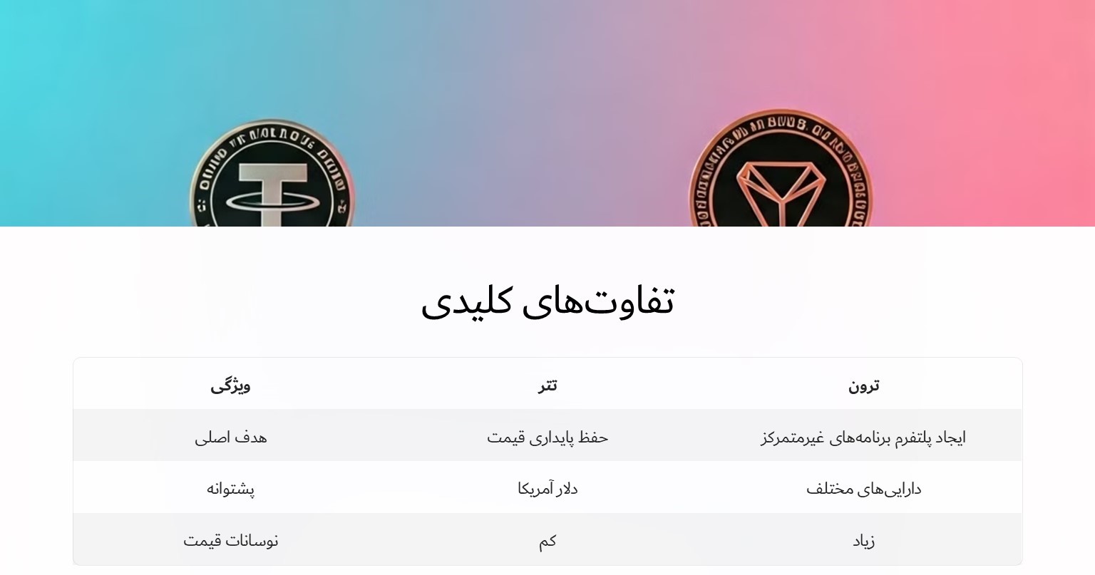 تفاوت های کلیدی ترون و تتر