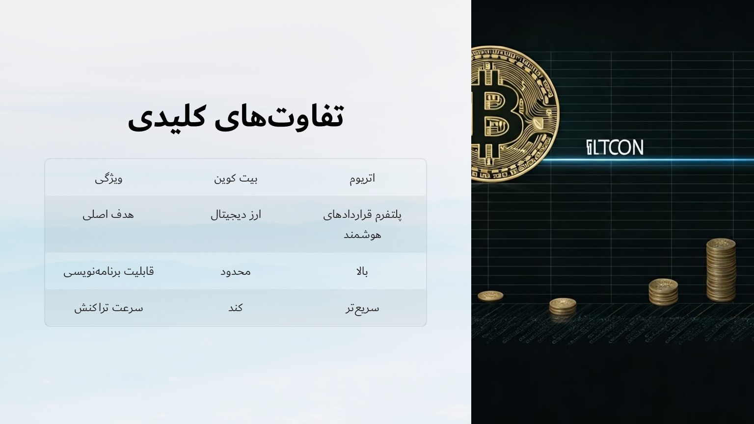 تفاوت های کلیدی بیت کوین و اتریوم