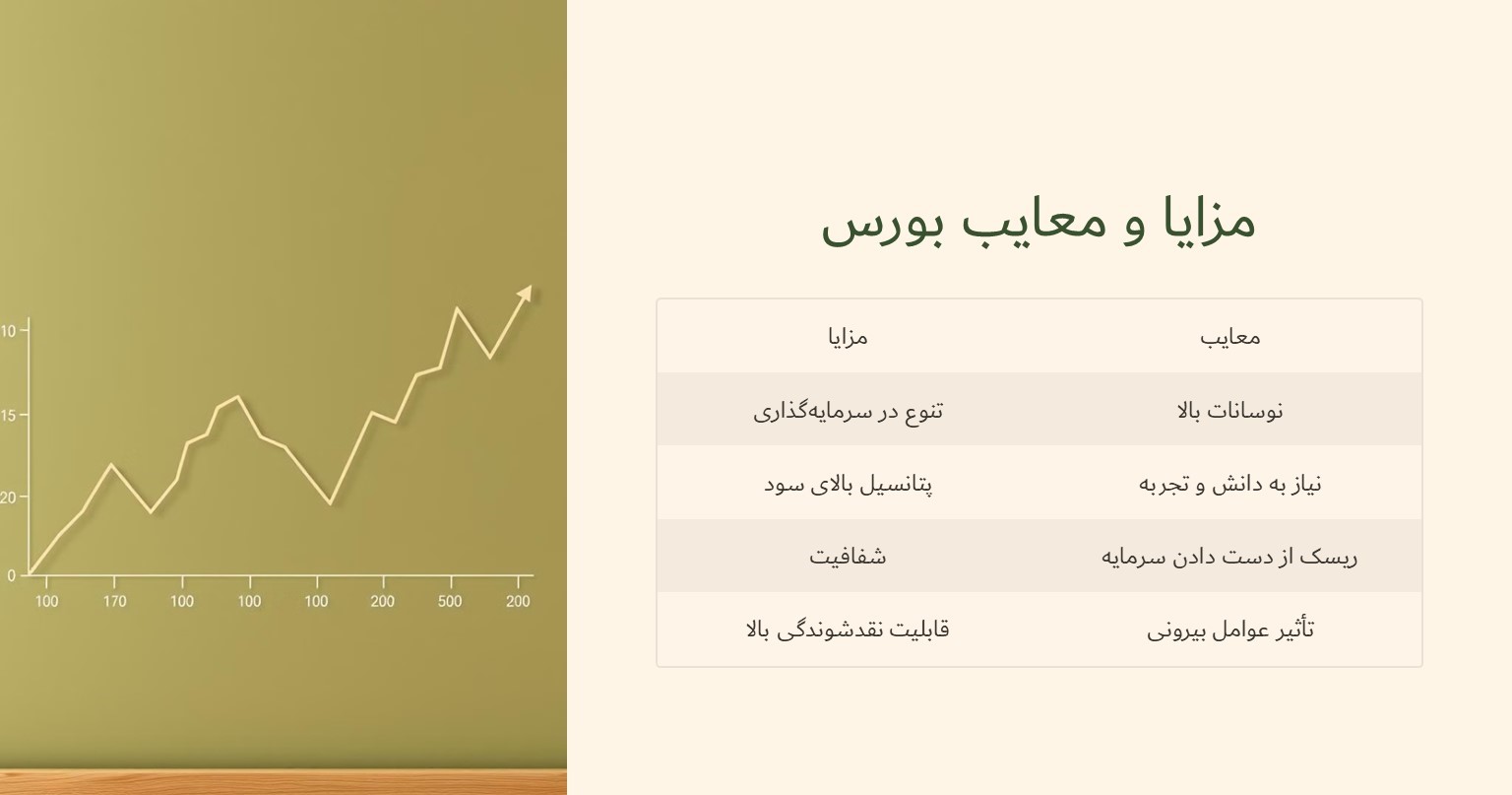 مزایا و معایب بورس