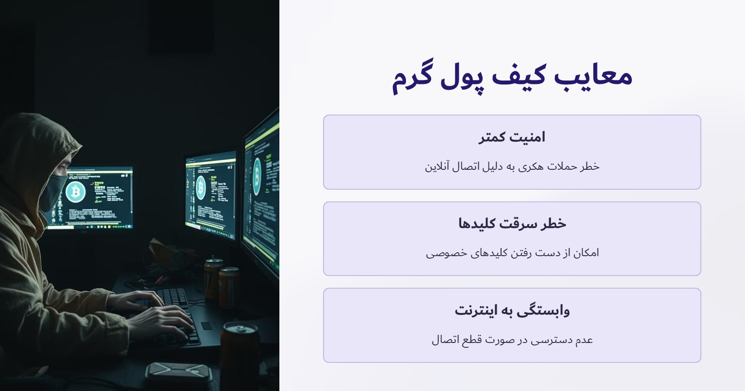 معایب کیف پول گرم