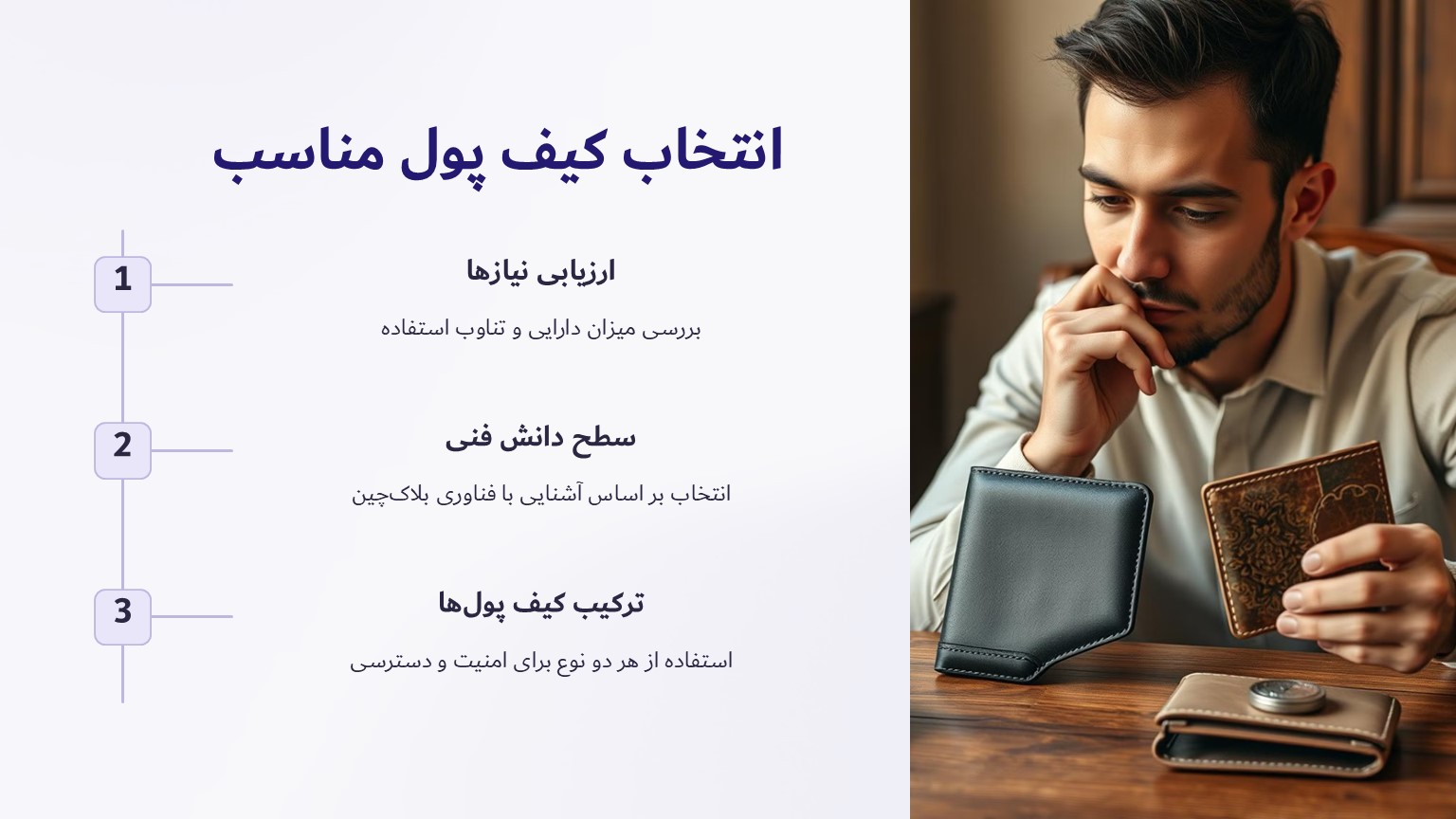 انتخاب کیف پول مناسب