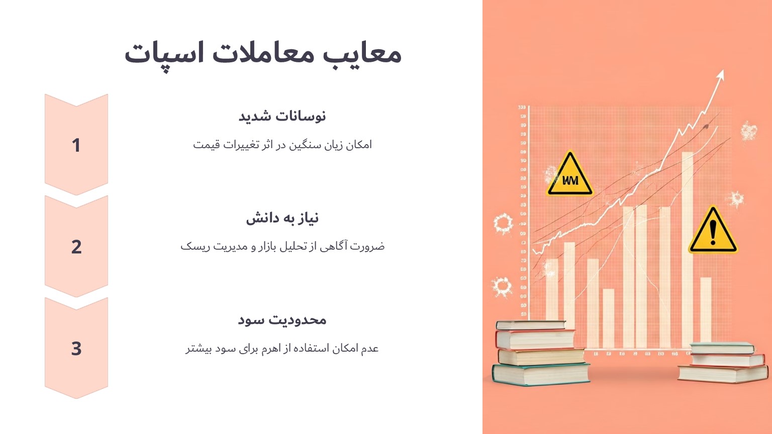 معایب معاملات اسپات
