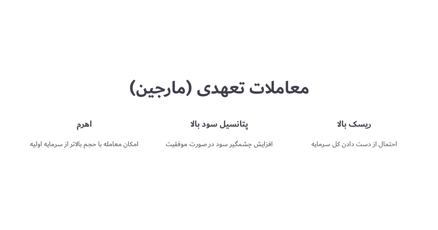 معاملات تعهدی