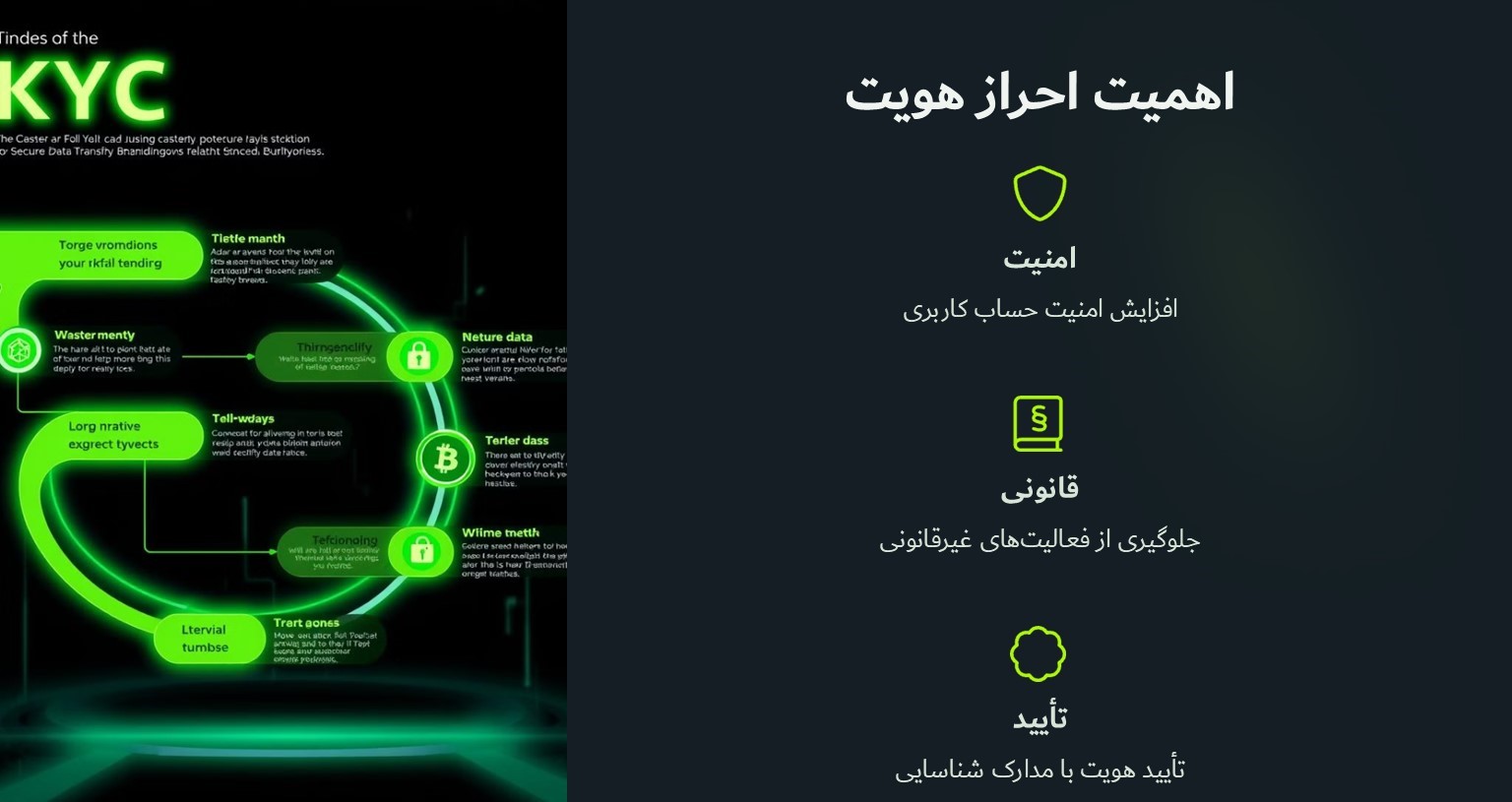 اهمیت احراز هویت