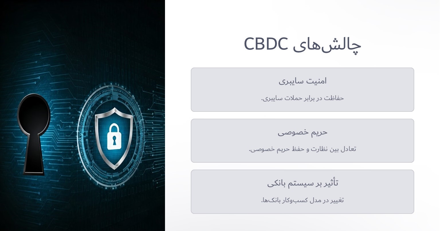 چالش‌های ارزهای دیجیتال بانک مرکزی